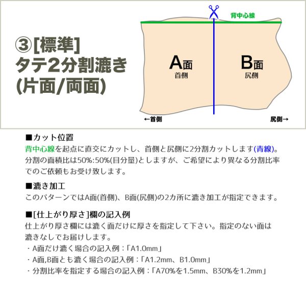 画像5: 多脂サドルレザー (5)