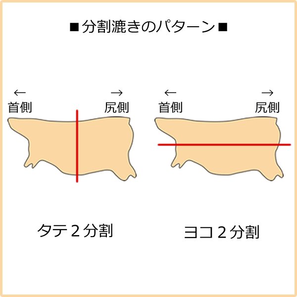ドラリーノ漉き