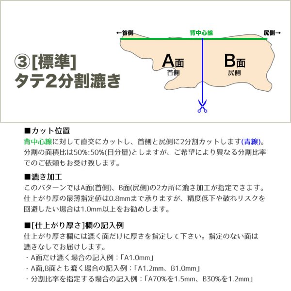 画像4: Old America(茶芯オールドアメリカ) (4)