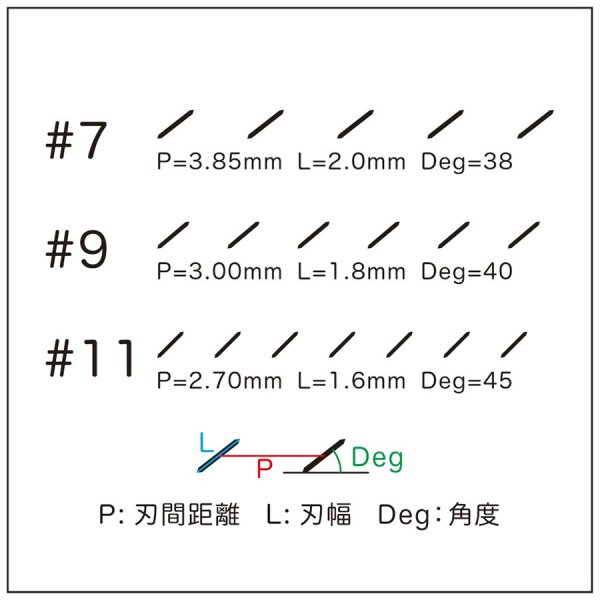 画像2: Vergez-Blanchard ブランチャード 目打ち (2)