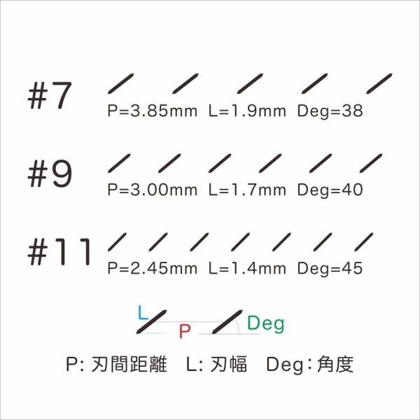 画像2: Vergez-Blanchard ブランチャード 目打ち (2)