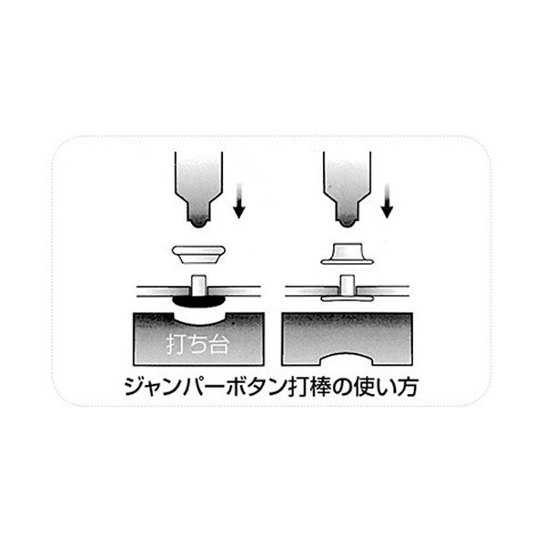 ジャンパーボタン打棒の使い方