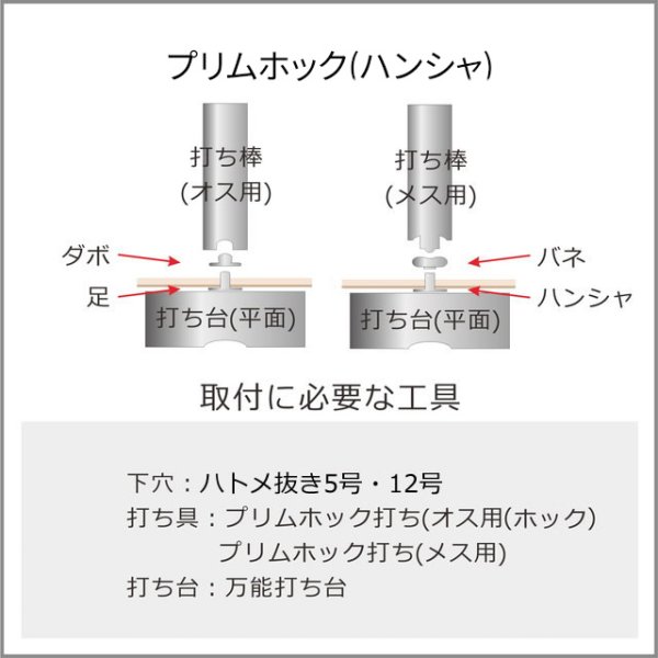 画像6: PRYMプリムホック(ハンシャ) (6)