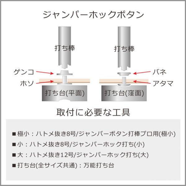 画像6: 【スーパーセール】ジャンパーホックボタン (6)