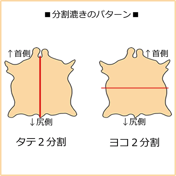レザーワークス 革素材 全判 輸入革 Dupuyベジタル レザークラフト材料通販ページ