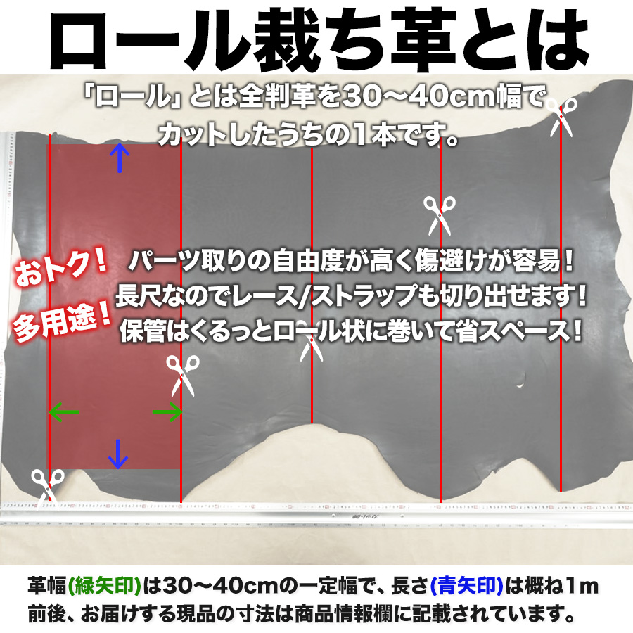 ロールとは