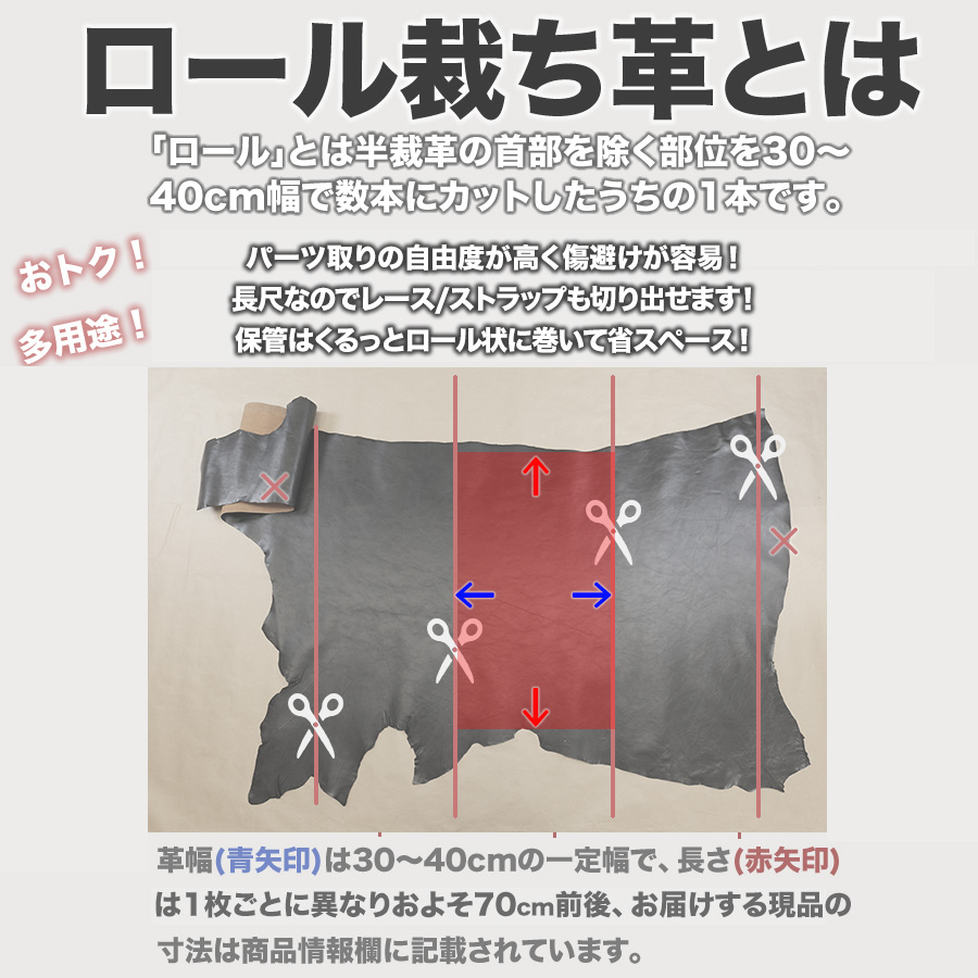ロールとは