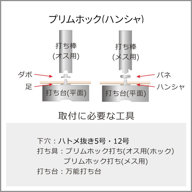 レザーワークス|金具・附属|ホックボタン・マグ|PRYMプリムホック(ハンシャ)|レザークラフト材料通販ページ